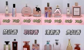 女士香水品牌排行榜