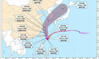 5号台风最新消息2022